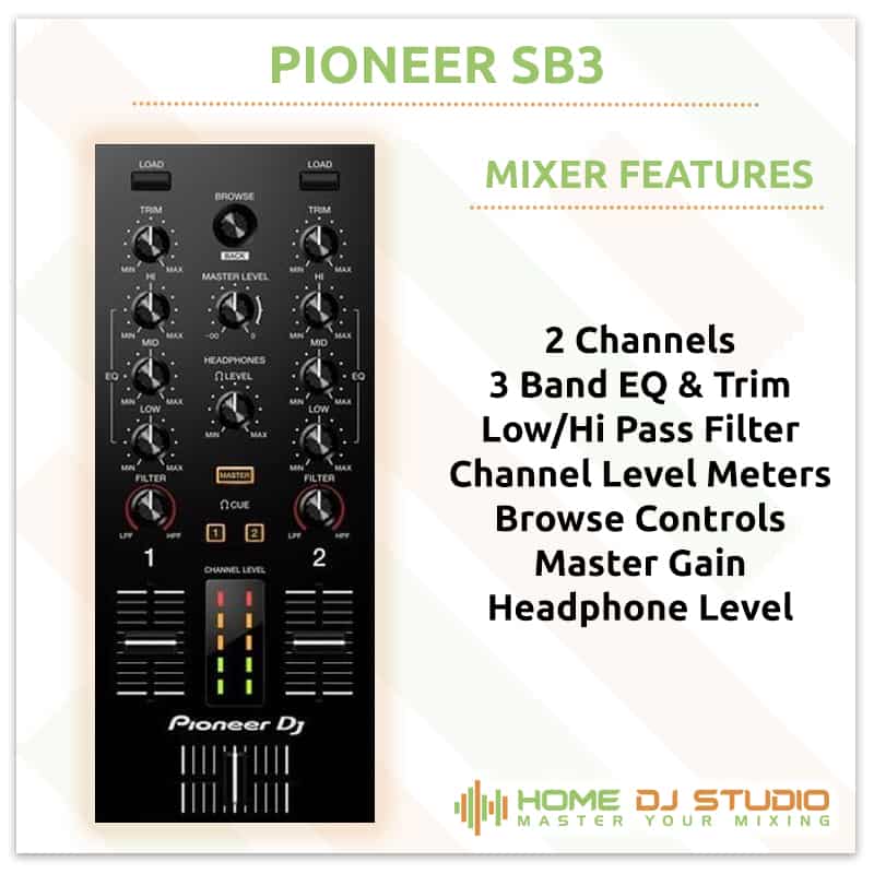 Pioneer DDJ SB3 Review [2025] - Affordable & Feature Packed